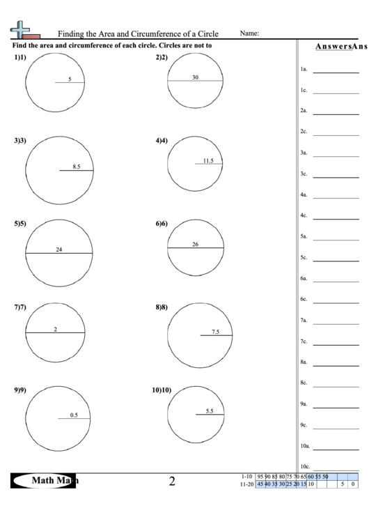 Finding The Area And Circumference Of A Circle Math Worksheet With Answer Key Printable pdf