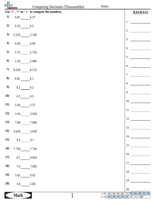 Comparing Decimals (Thousandths) Worksheet Printable pdf