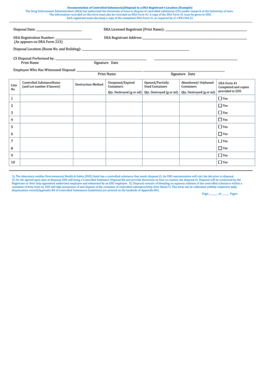 Medication Request Form (Mrf) Printable pdf