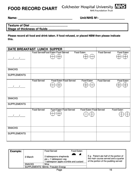 Nhs Colchester Food Record Chart Printable Pdf Download