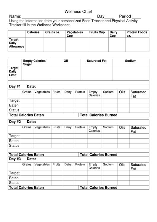 Wellness Chart printable pdf download