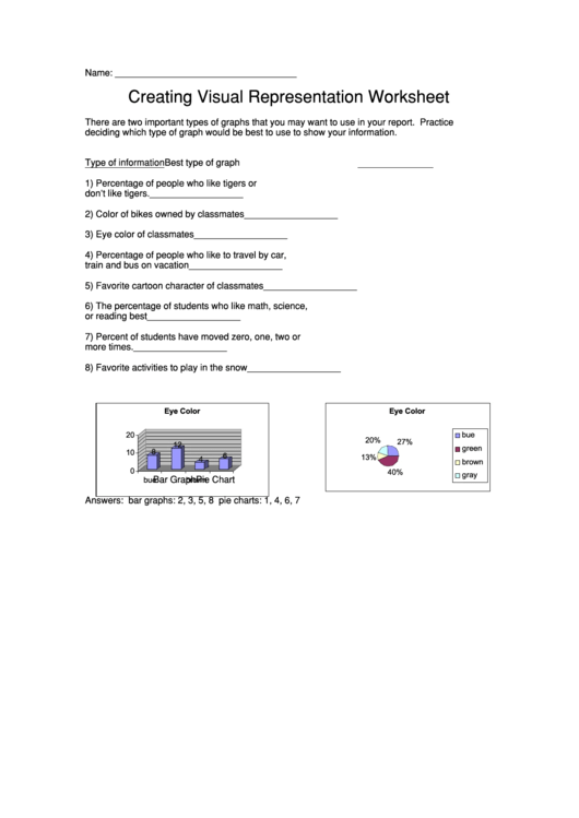 Creating Visual Representation Worksheet Printable pdf