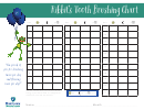 Ribbit's Tooth Brushing Chart