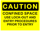 Caution Confined Space Procedures