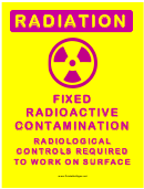 Caution Radiation Contamination