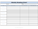 Weekly Reading Chart