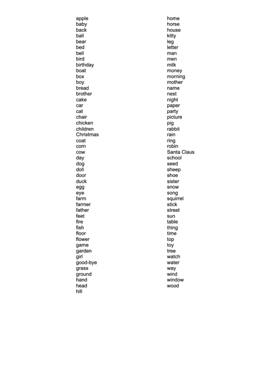 Words Cheat Sheet Printable pdf