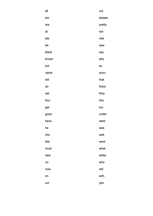 Words Cheat Sheet Template Printable pdf