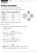 Adding Snowflakes - Challenge Math Worksheet With Answer Key