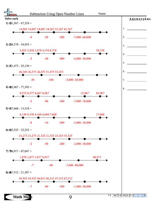 Subtraction Using Open Number Lines Math Worksheet Printable pdf