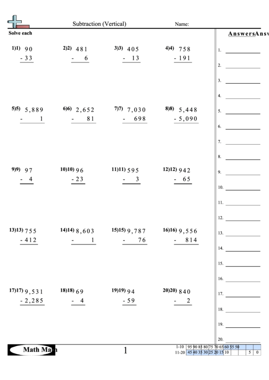 Subtraction (Vertical) Math Worksheet printable pdf download