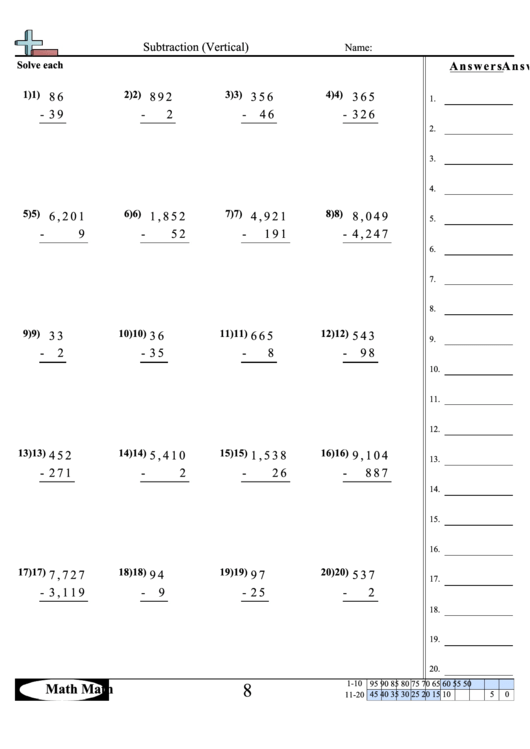 Subtraction (Vertical) Math Worksheet printable pdf download