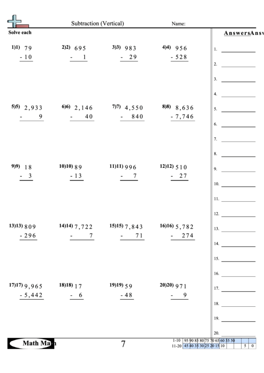 Subtraction (Vertical) Math Worksheet Printable pdf
