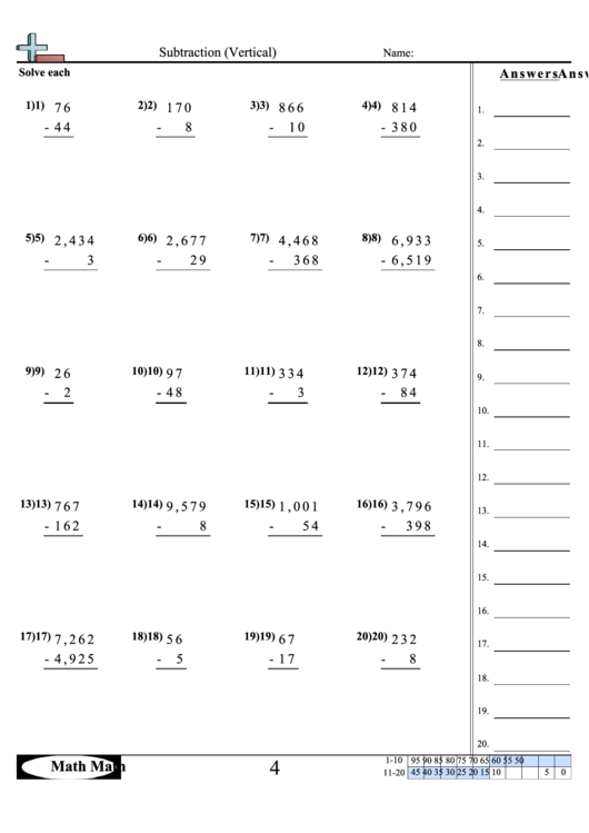Subtraction (Vertical) Math Worksheet printable pdf download