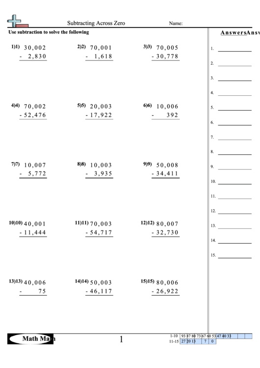 Subtracting Across Zero Math Worksheets Printable pdf