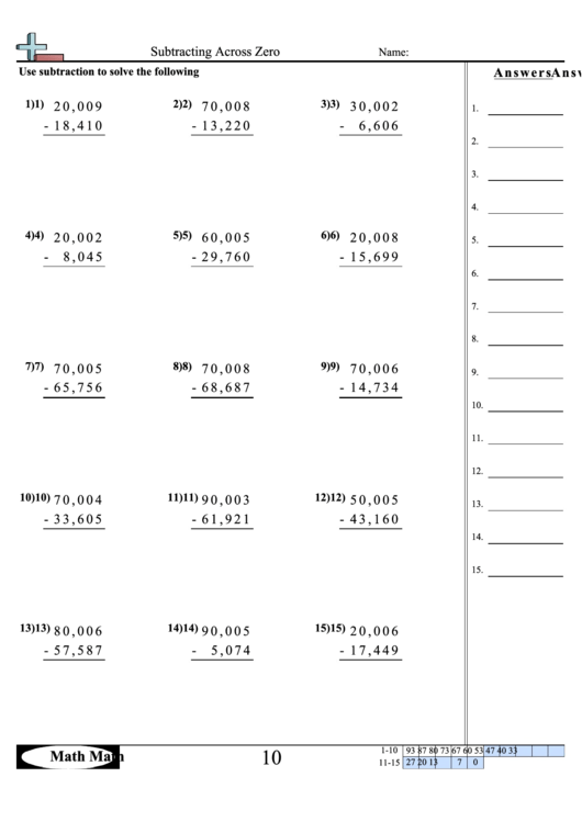 Subtracting Across Zero Math Worksheet Printable pdf