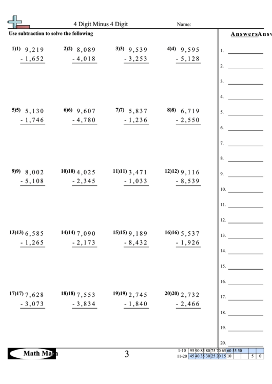 Math 4 Digit Minus 4 Digit Worksheet Printable pdf