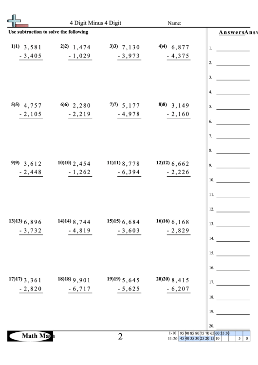 math 4 digit minus 4 digit worksheet printable pdf download