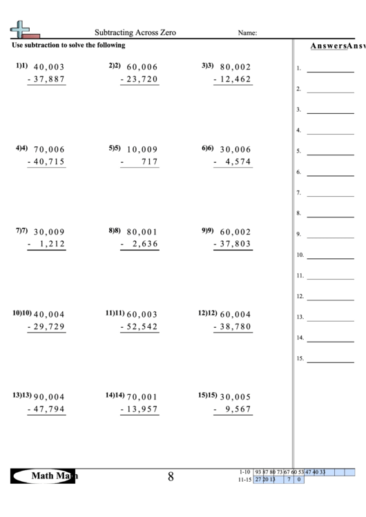 Math Subtracting Across Zero Sheet Printable pdf