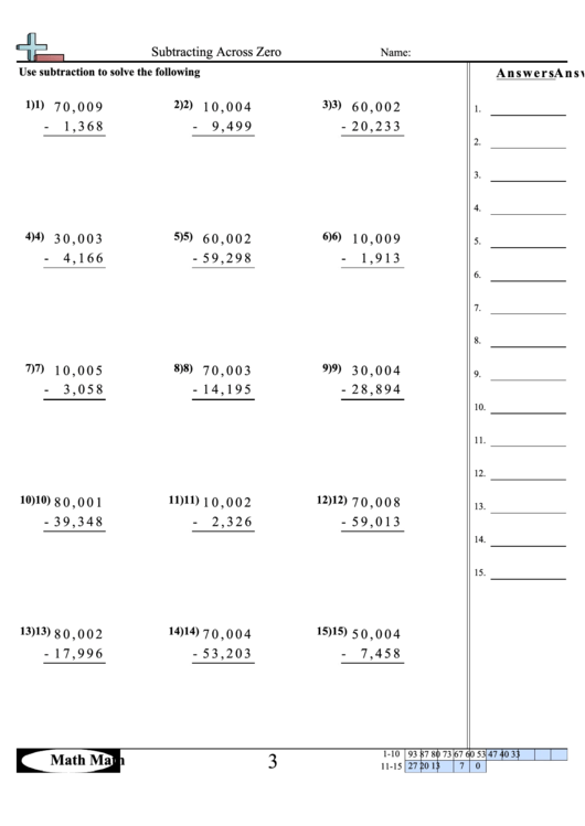 Math Subtracting Across Zero Sheet Printable pdf