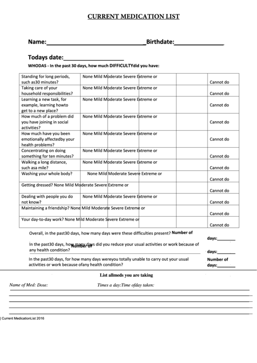 Current Medication List Form