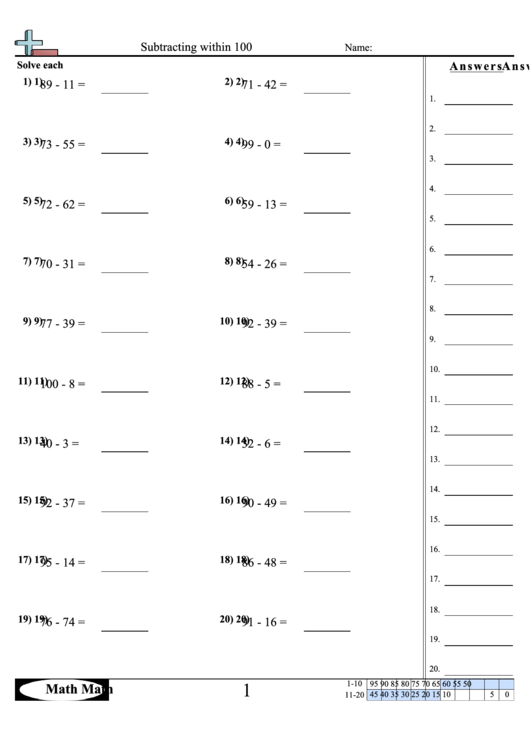 Math Subtracting Within 100 Sheet Printable pdf