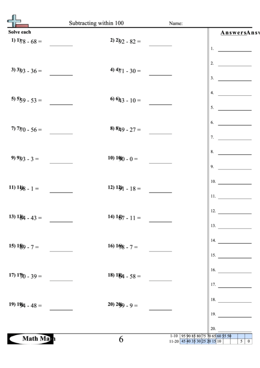 Math Subtracting Within 100 Sheet Printable pdf