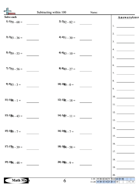 Math Subtracting Within 100 Sheet printable pdf download