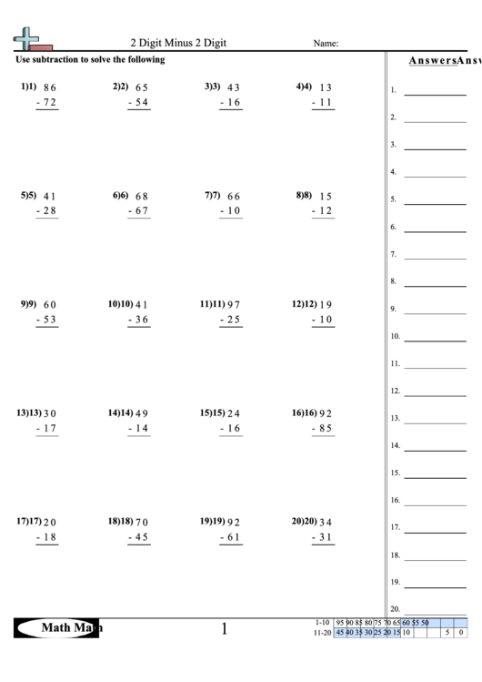 2 Digit Minus 2 Digit Worksheet With Answer Key Printable pdf