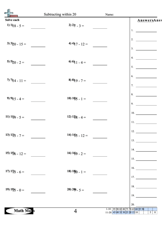 Math Subtracting Within 20 Sheet Printable pdf