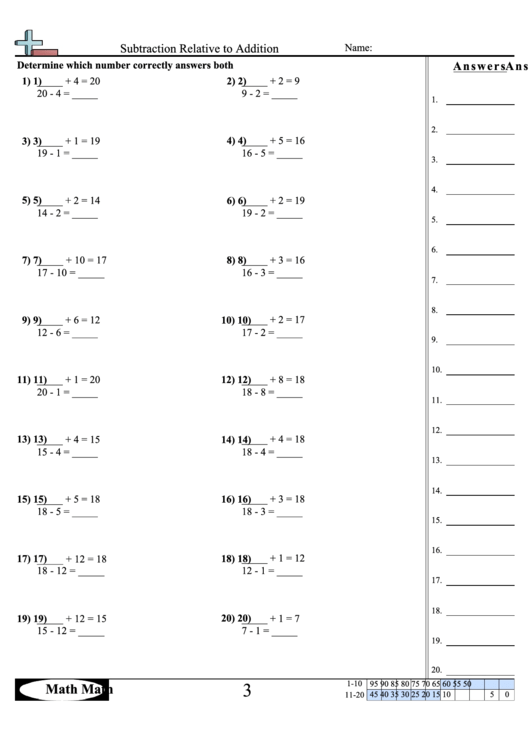 Math Subtraction Relative To Addition Sheet Printable pdf