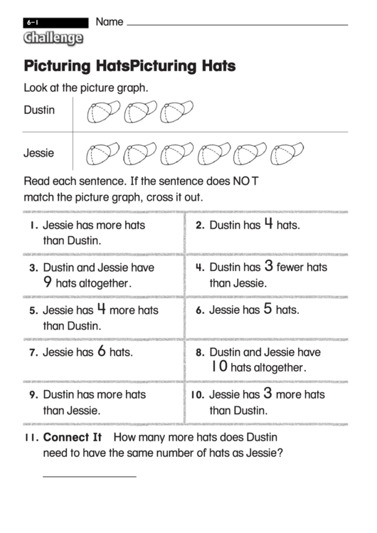 Picturing Hats - Challenge Worksheet With Answer Key Printable pdf