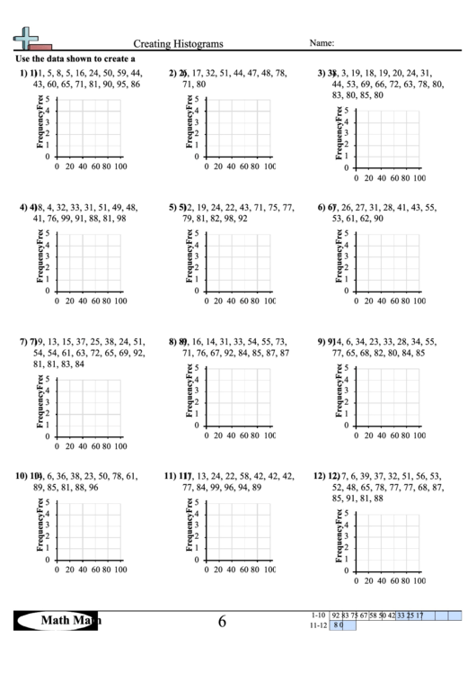 Creating Histograms Worksheet printable pdf download