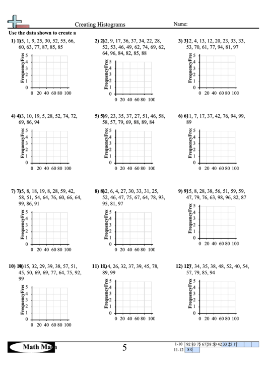 Creating Histograms Worksheet printable pdf download Creating Histograms Worksheet printable pdf download