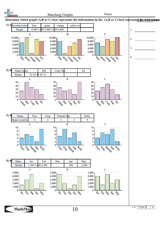 Matching Graphs Worksheet With Answer Key printable pdf download
