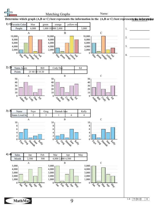 Matching Graphs Worksheet With Answer Key printable pdf download