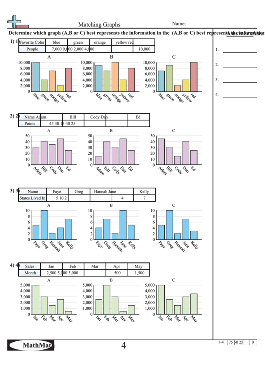 Matching Graphs Worksheet With Answer Key printable pdf download