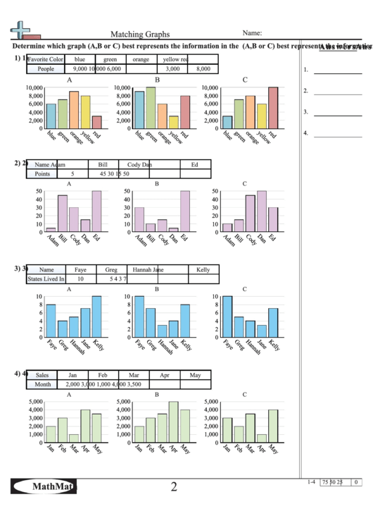 Matching Graphs Worksheet With Answer Key printable pdf download
