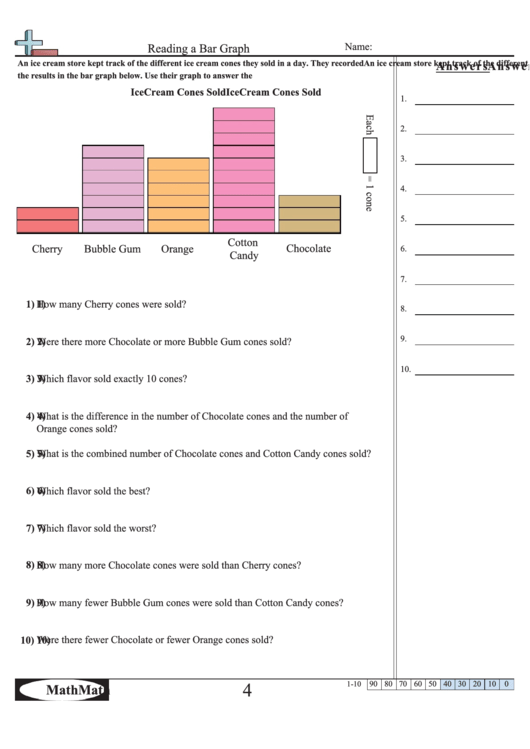 Reading A Bar Graph Worksheet With Answer Key Printable pdf