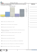 Reading A Bar Graph Worksheet With Answer Key