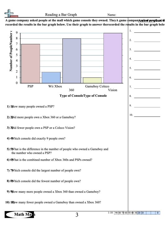Reading A Bar Graph Worksheet With Answer Key Printable pdf