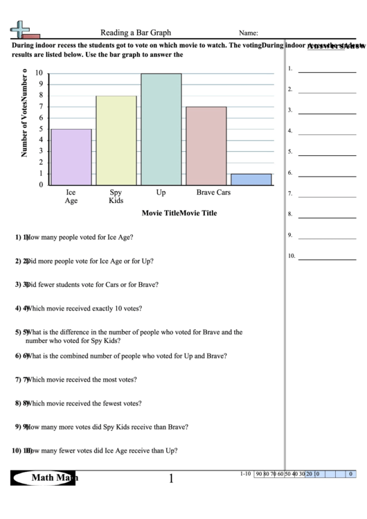 Reading A Bar Graph Worksheet With Answer Key Printable Pdf Download