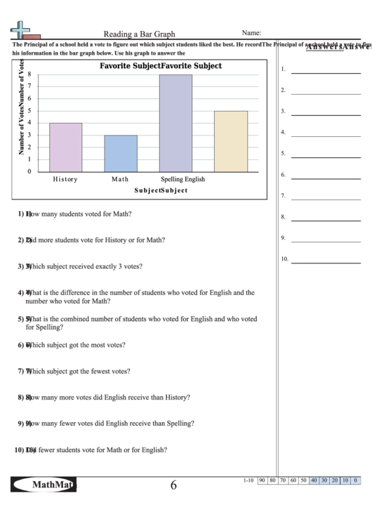 Reading A Bar Graph Worksheet With Answer Key Printable pdf