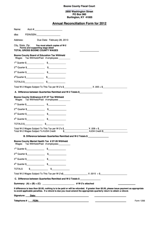 Form 1206 - Annual Reconciliation Form - 2012 Printable pdf