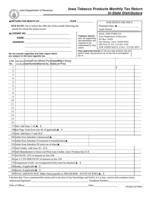 Form 70-022 - Iowa Tobacco Products Monthly Tax Return In State Distributors - Iowa Department Of Revenue Printable pdf