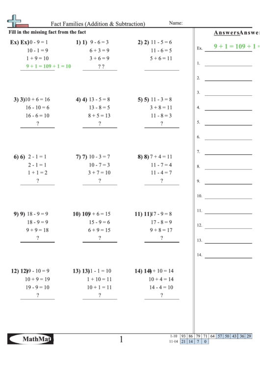 Fact Families Addition & Subtraction Worksheet With Answer Key Printable pdf