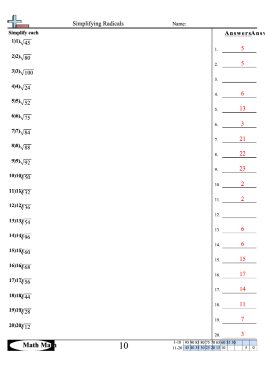Simplifying Radicals Math Worksheet With Answer Key Printable Pdf Download