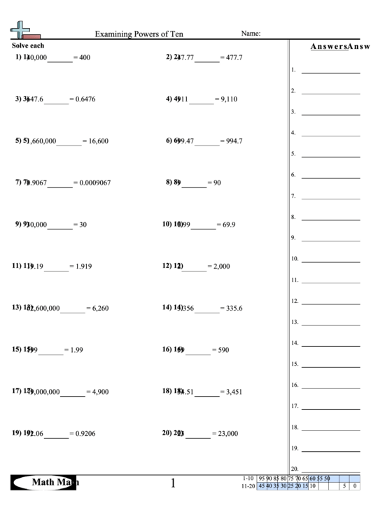 Examining Powers Of Ten Worksheet With Answer Key Printable pdf