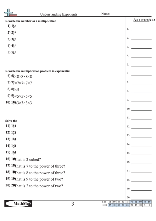 Understanding Exponents - Math Worksheet With Answer Key Printable pdf