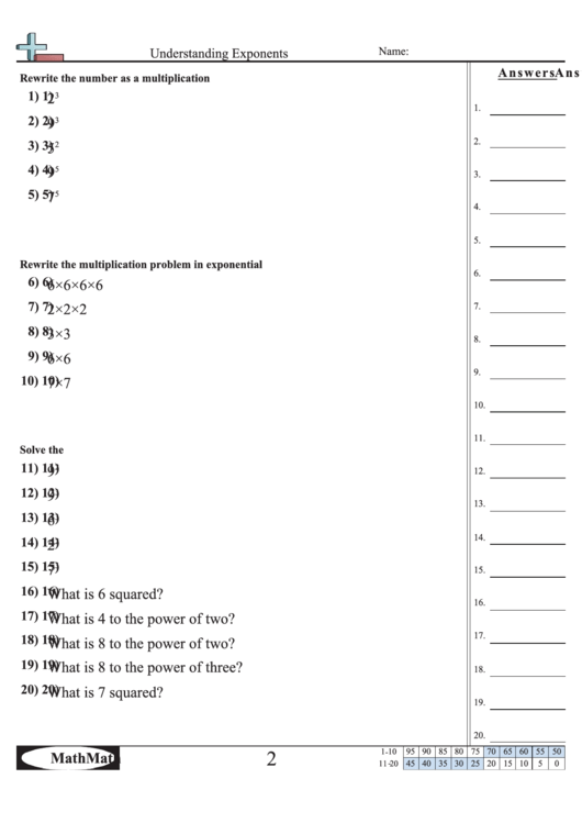 understanding-exponents-math-worksheet-with-answer-key-printable-pdf-download